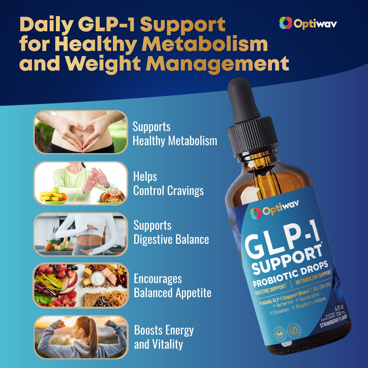 GLP-1 Support Probiotic Drops