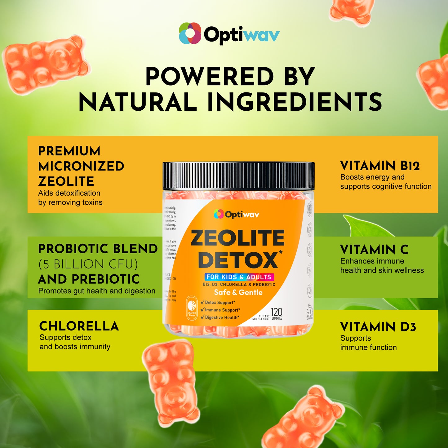 Zeolite Detox Gummies for Kids & Adults