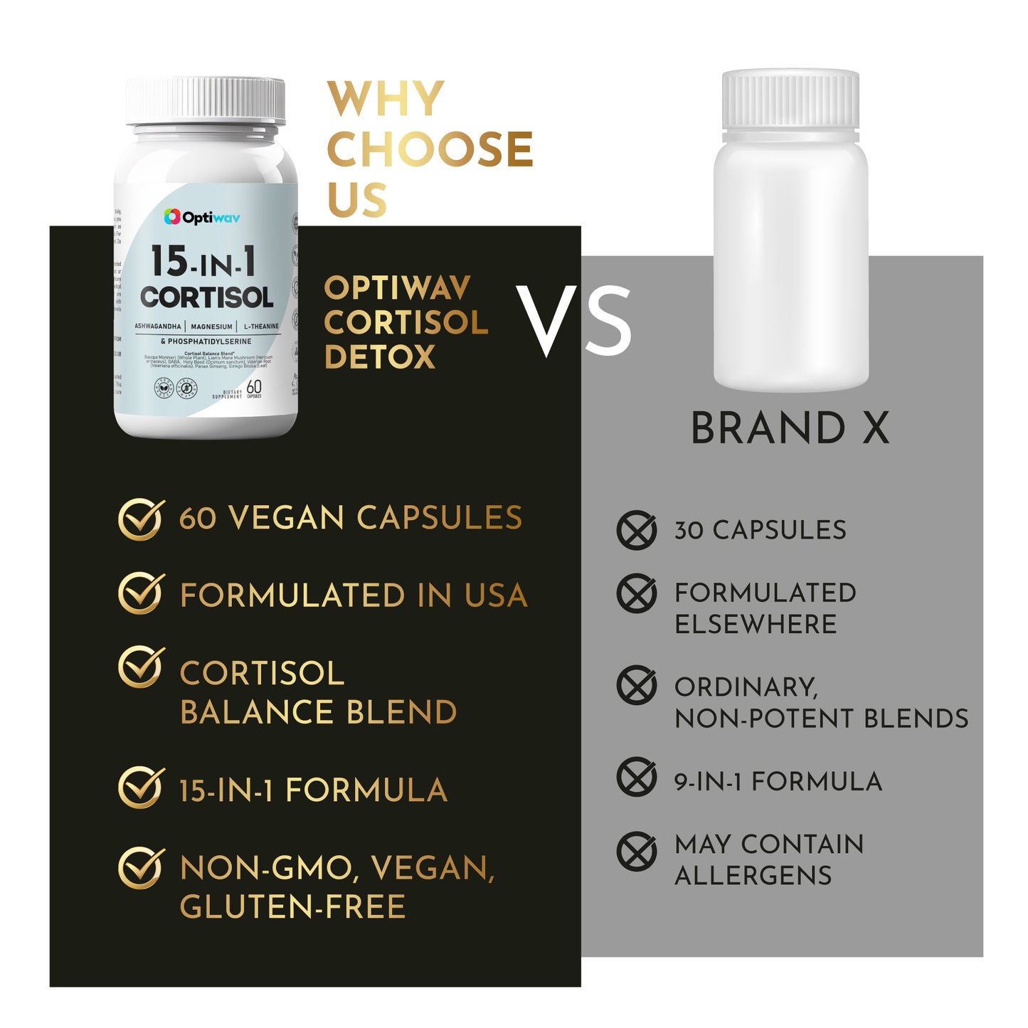 Cortisol Detox Supplement for Women & Men