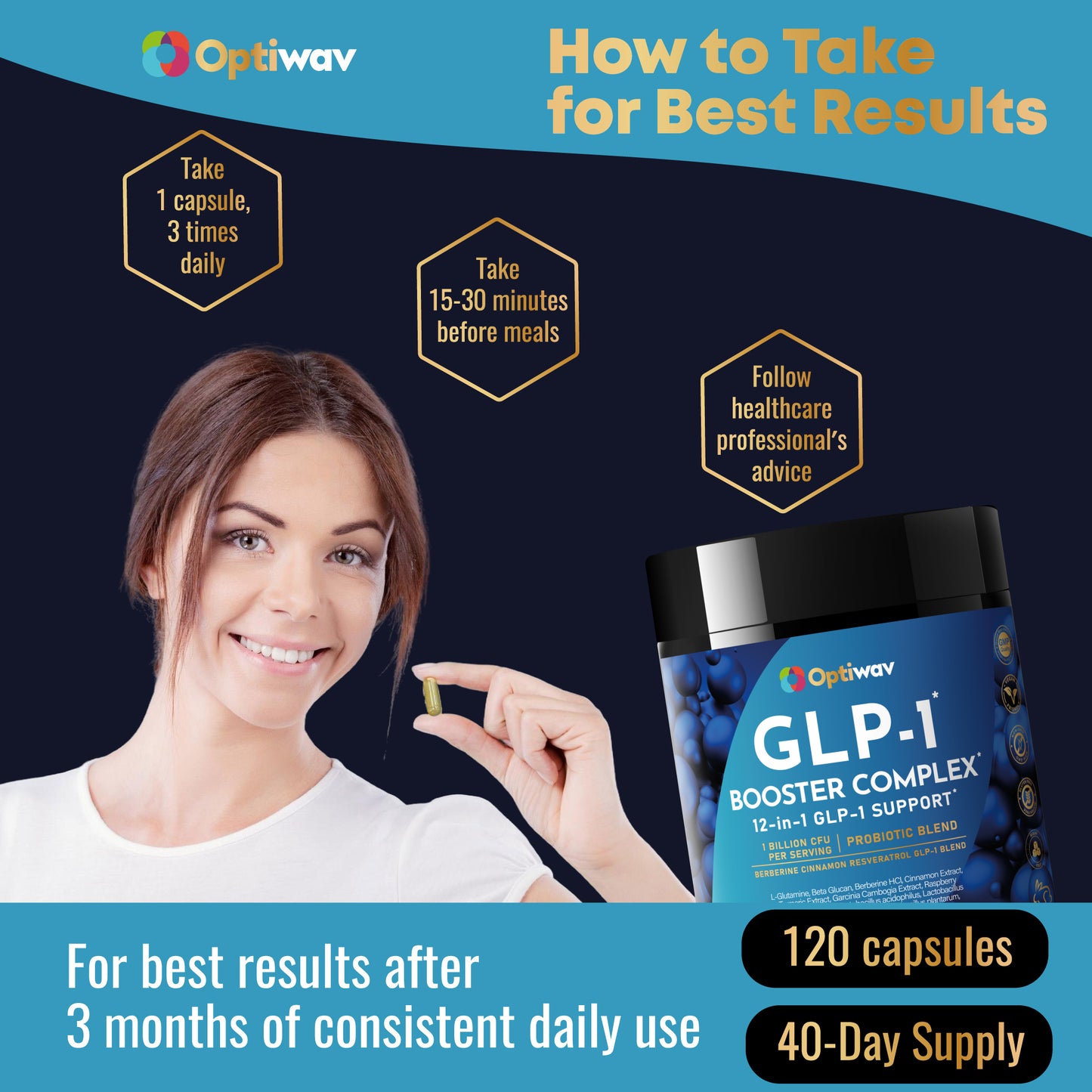 GLP-1 Probiotic Weight Loss Supplement
