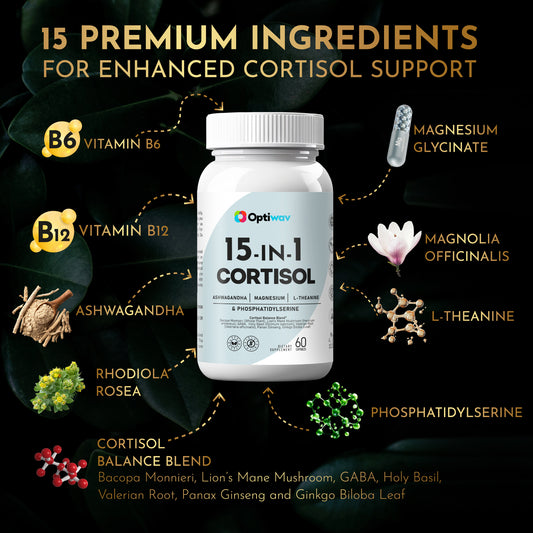 Cortisol Detox Supplement for Women & Men