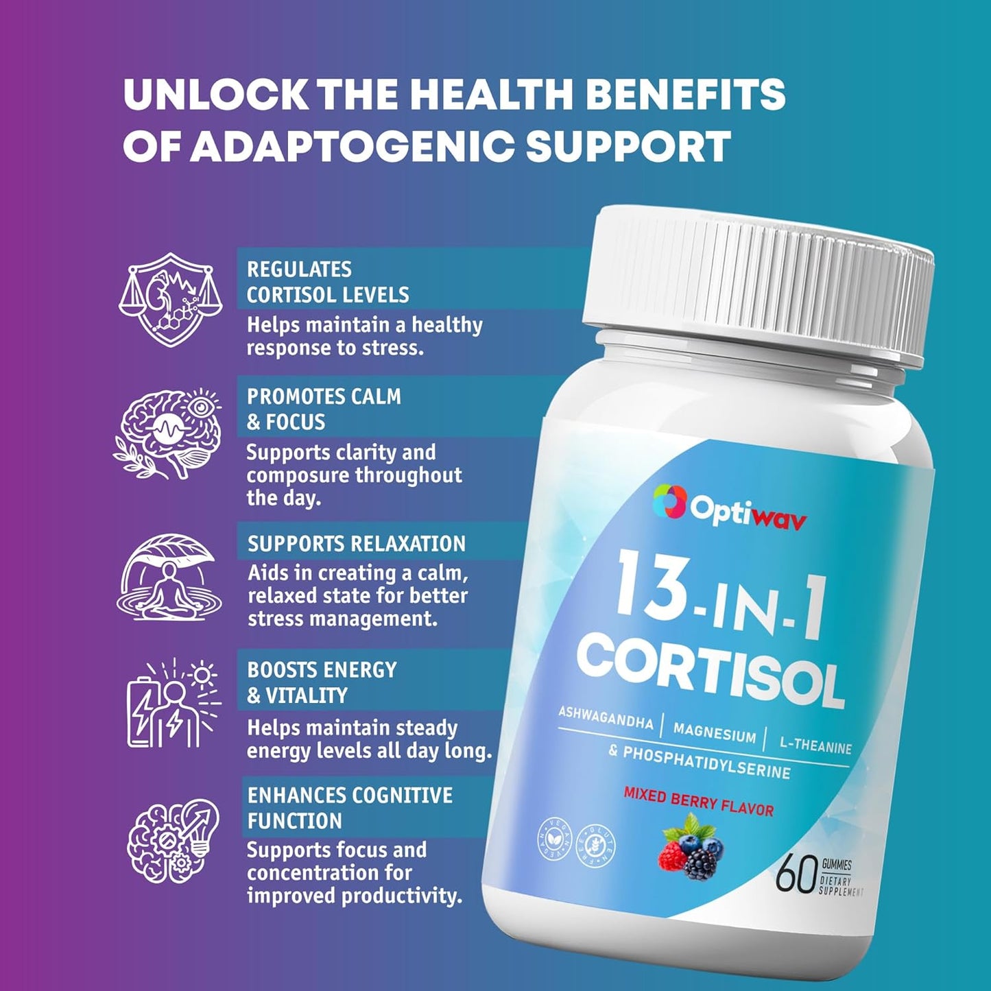 Optiwav Cortisol Reducer Gummies