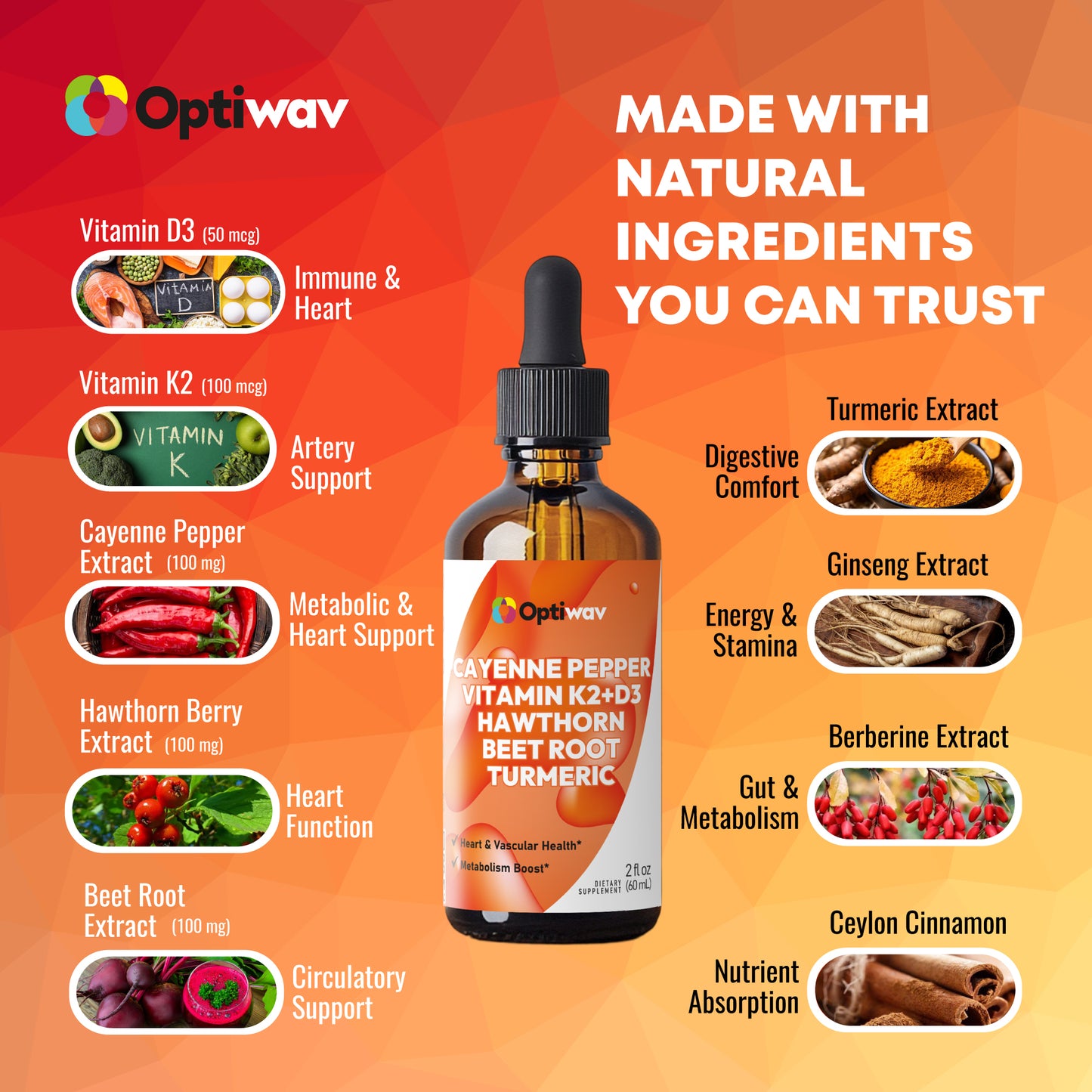 Cayenne Pepper Drops Liquid Supplement