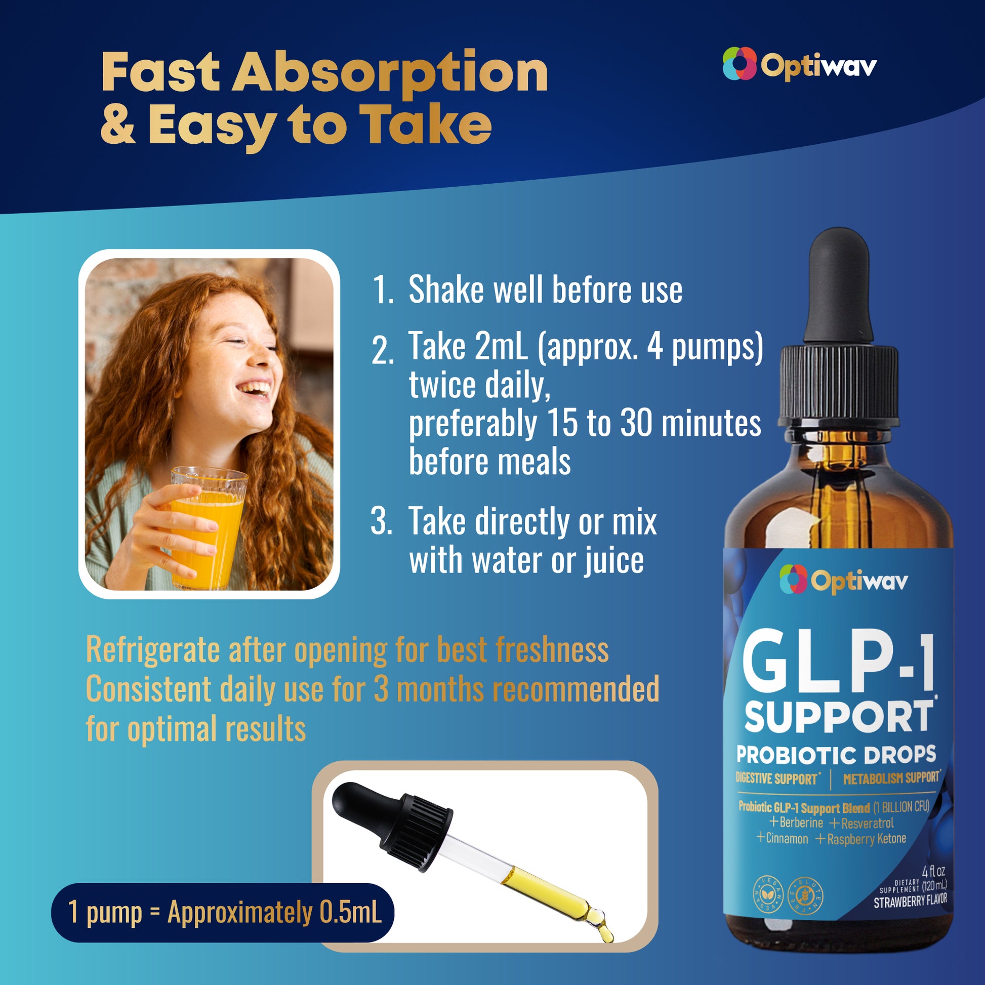 how to take glp-1 drops for Men and Women,Fast and Easy Use(30ML/1Fl.OZ,1PC) GLP-1 use peaks in middle