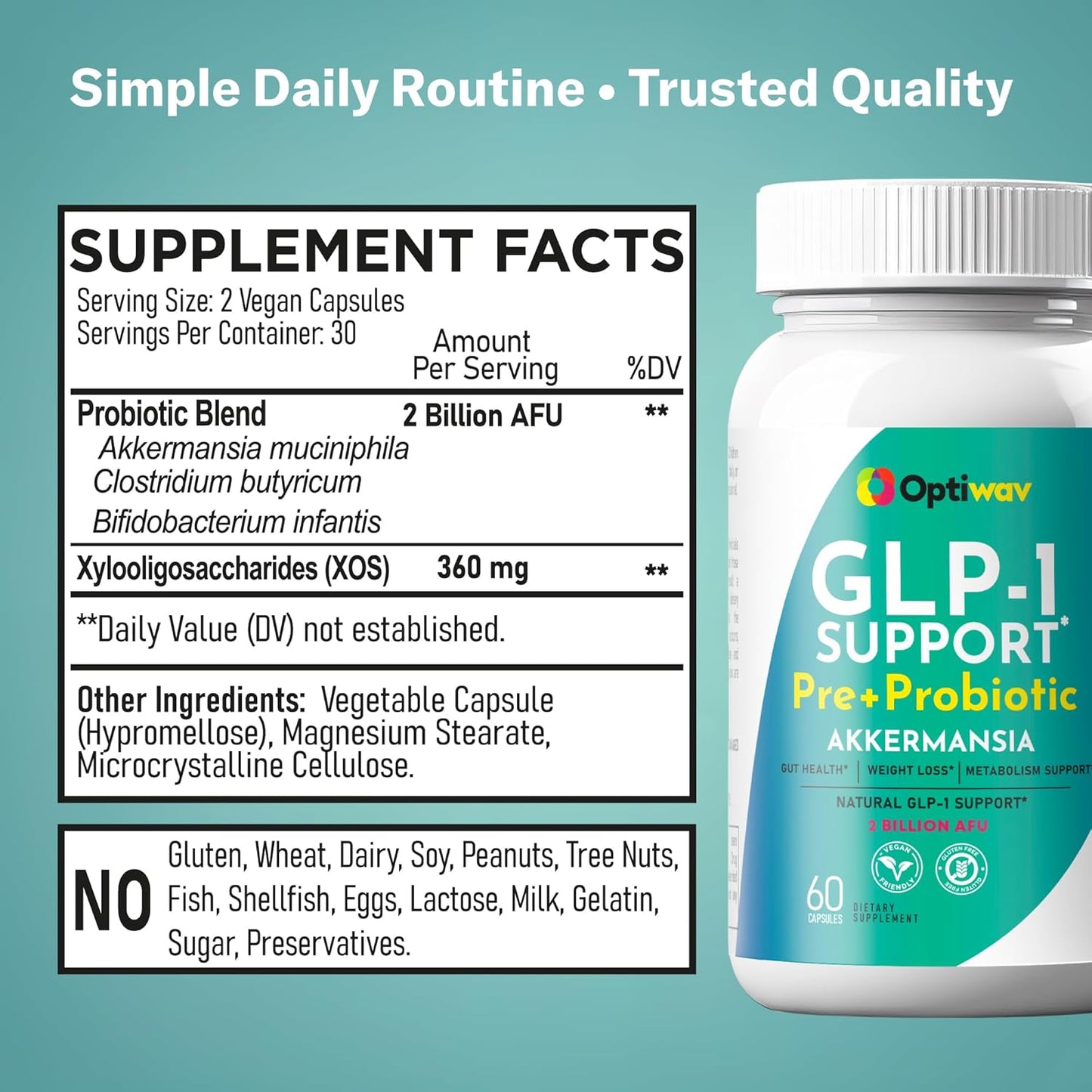 Optiwav GLP-1 Support Weight Loss Pre + Probiotic Akkermansia Supplement