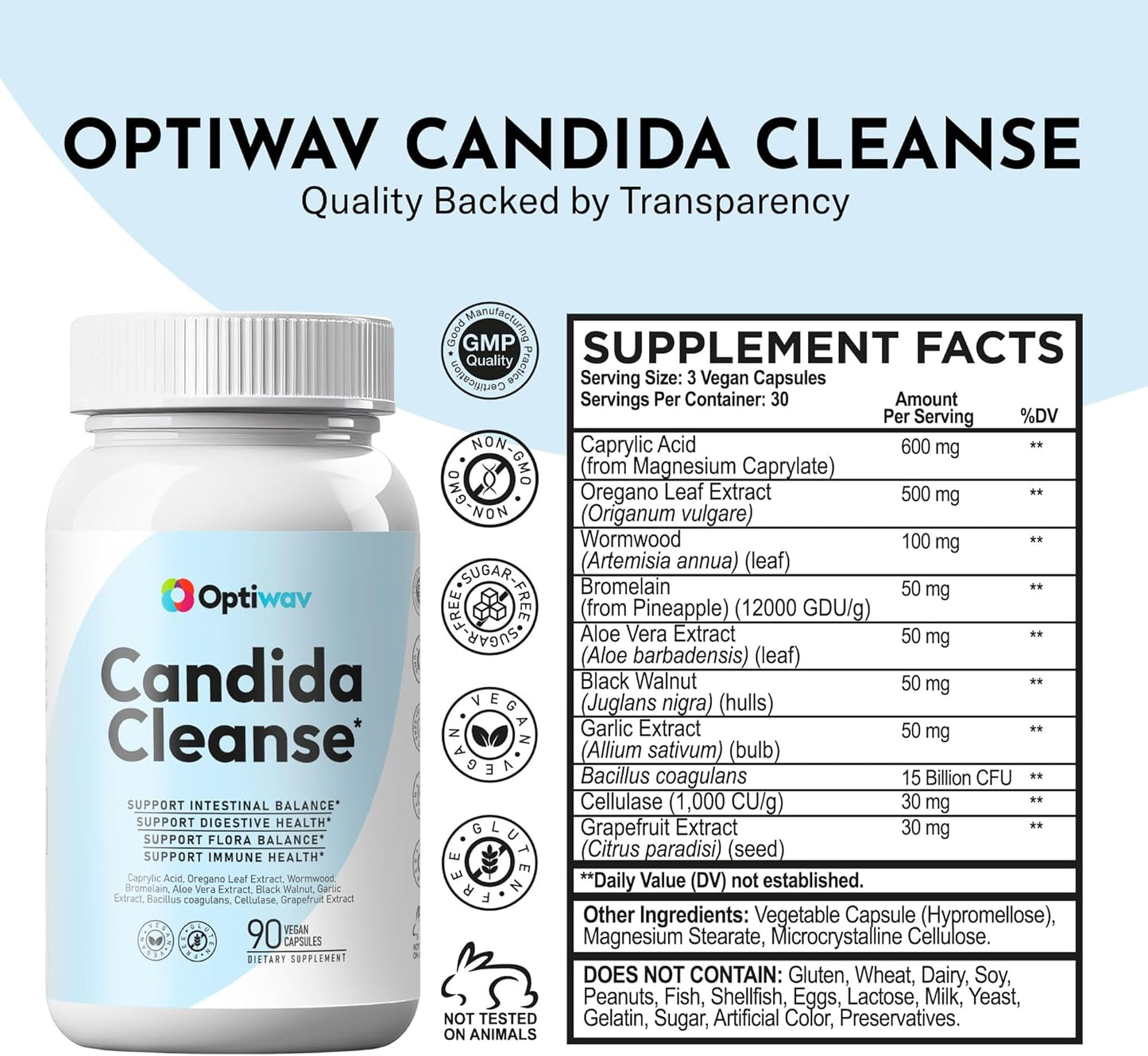 Optiwav Candida Cleanse Detox Supplement